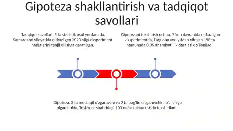 Ilmiy tadqiqotda tajriba sinov ishlarini olib borish 3