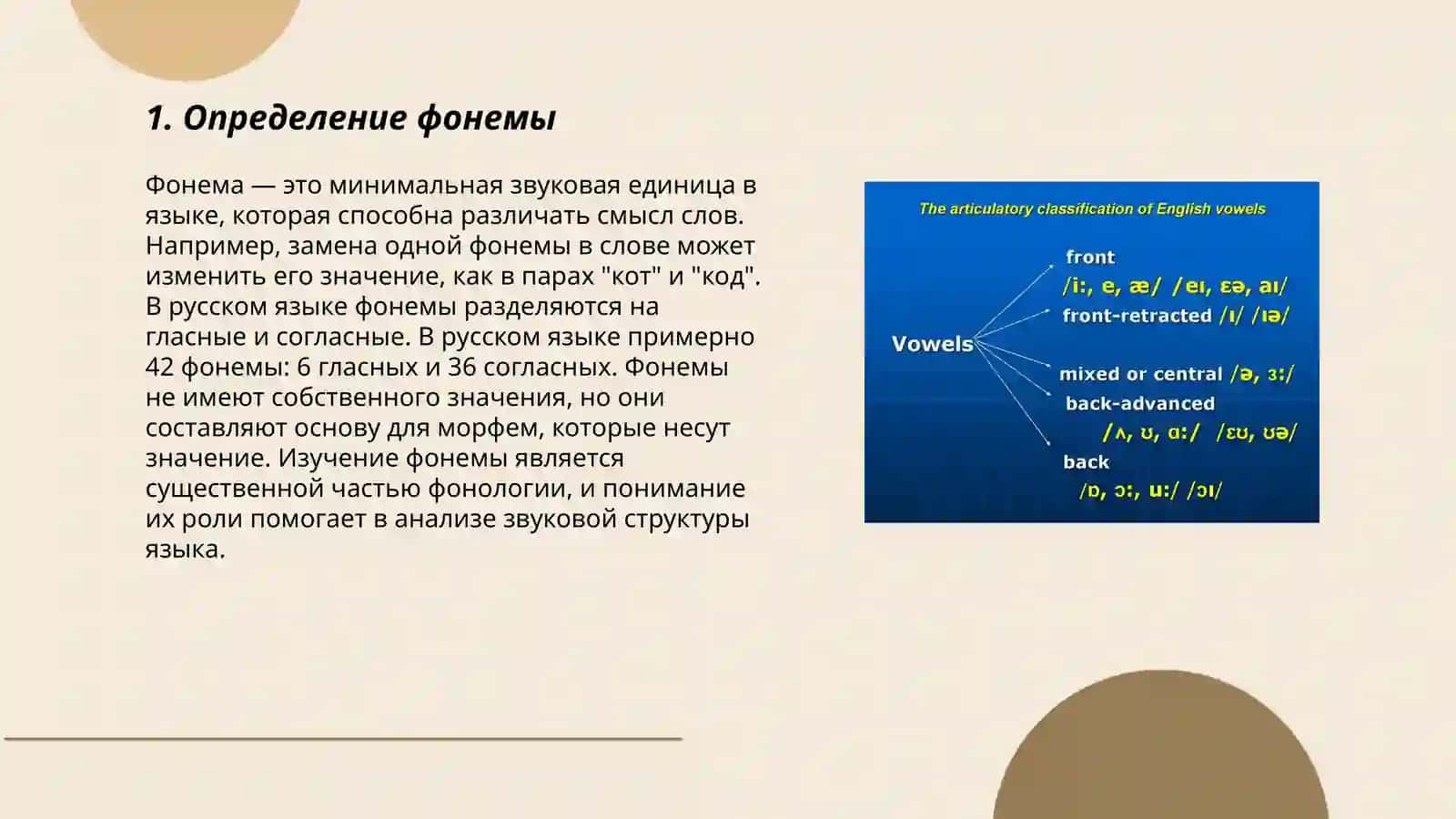 Теория фонемы 3