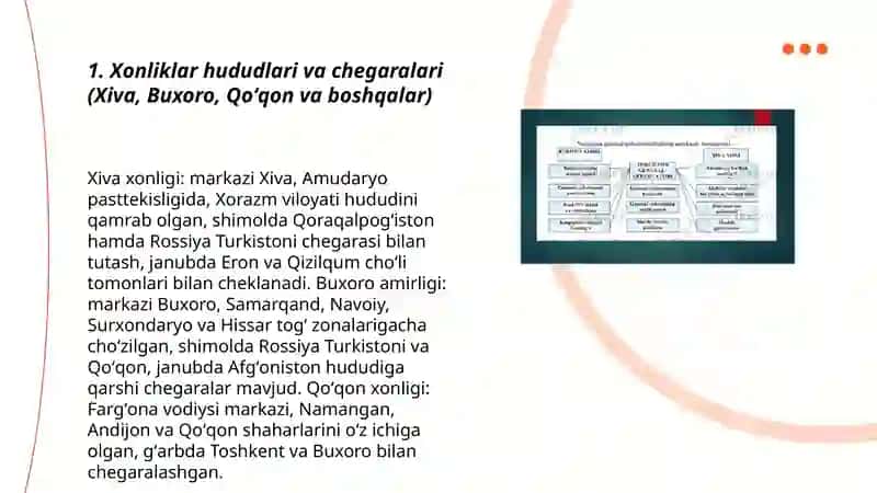 O'rta osiyo xonliklari tarixiy geografiyasi 3