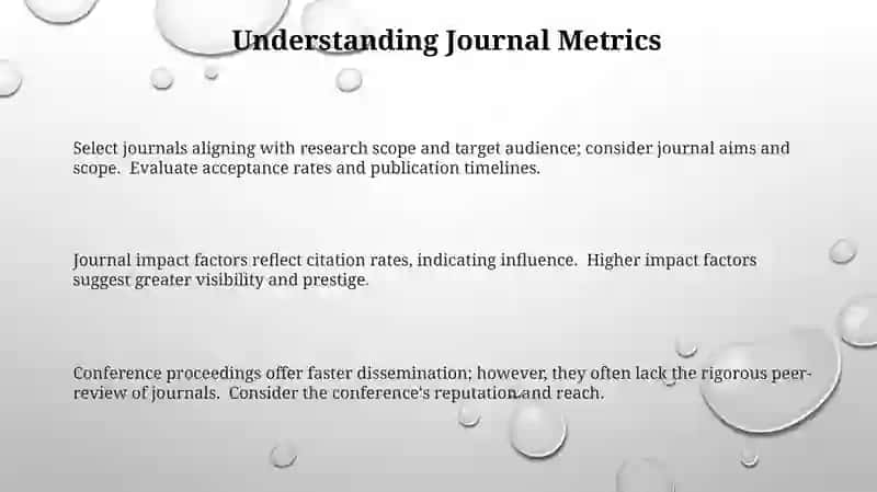 Publication secrets choosing journals and conference s 3