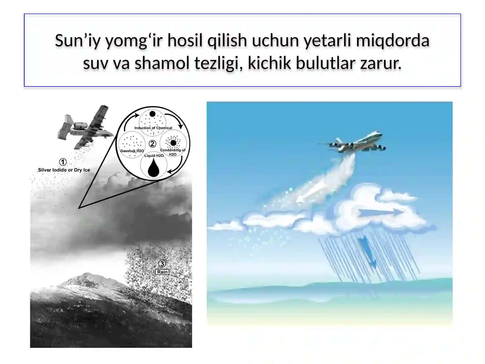 Sun’iyyomg‘ir hosil qilish 3