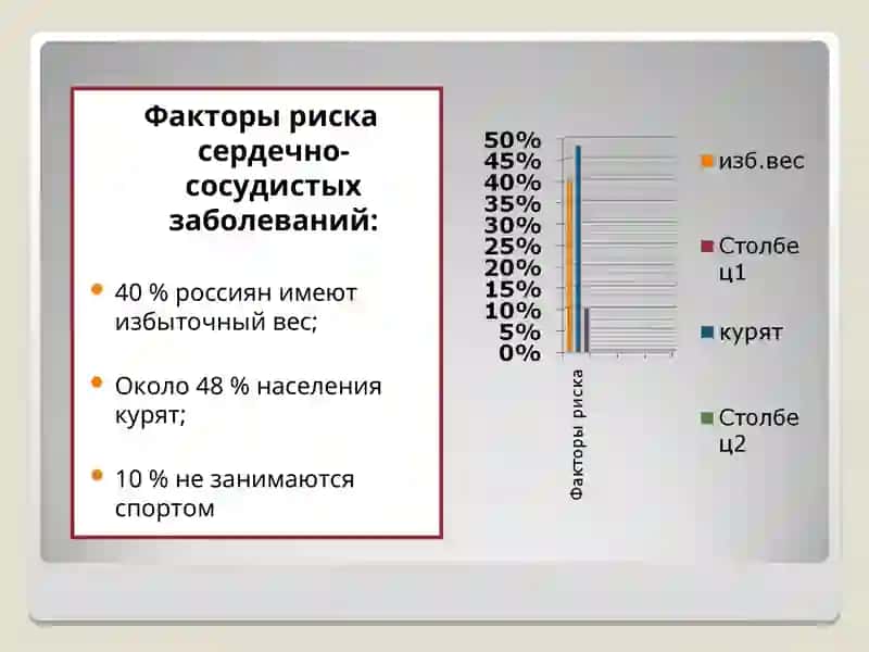 Cтресс ва унинг инсон саломатига таъсири 3