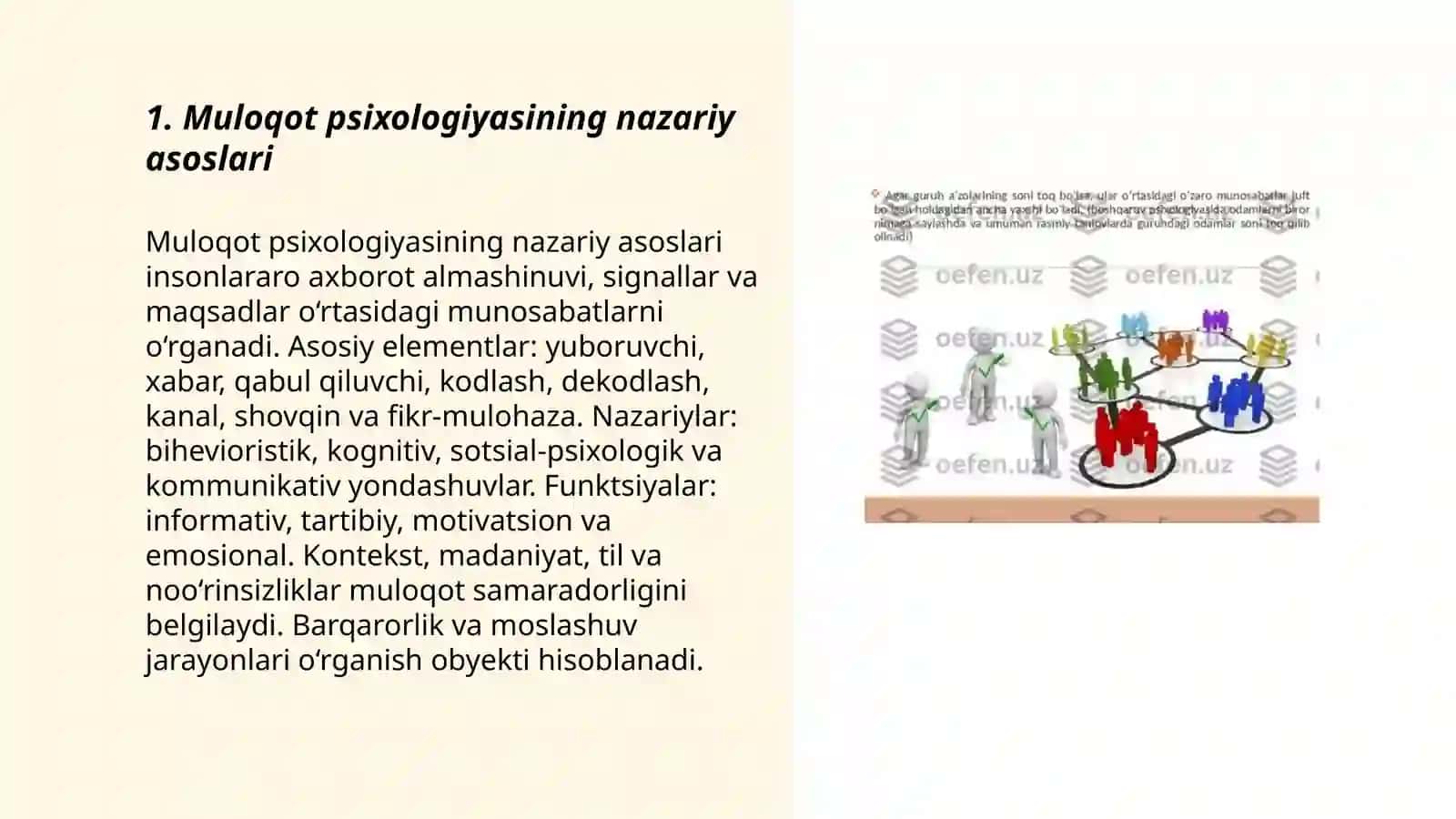 Muloqot psixologiyasi 3