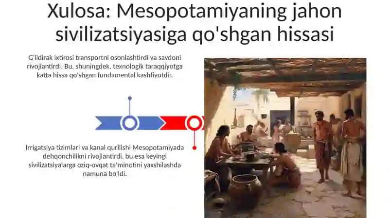 Qadimgi Mesopotamiya xalqlari madaniyati 3