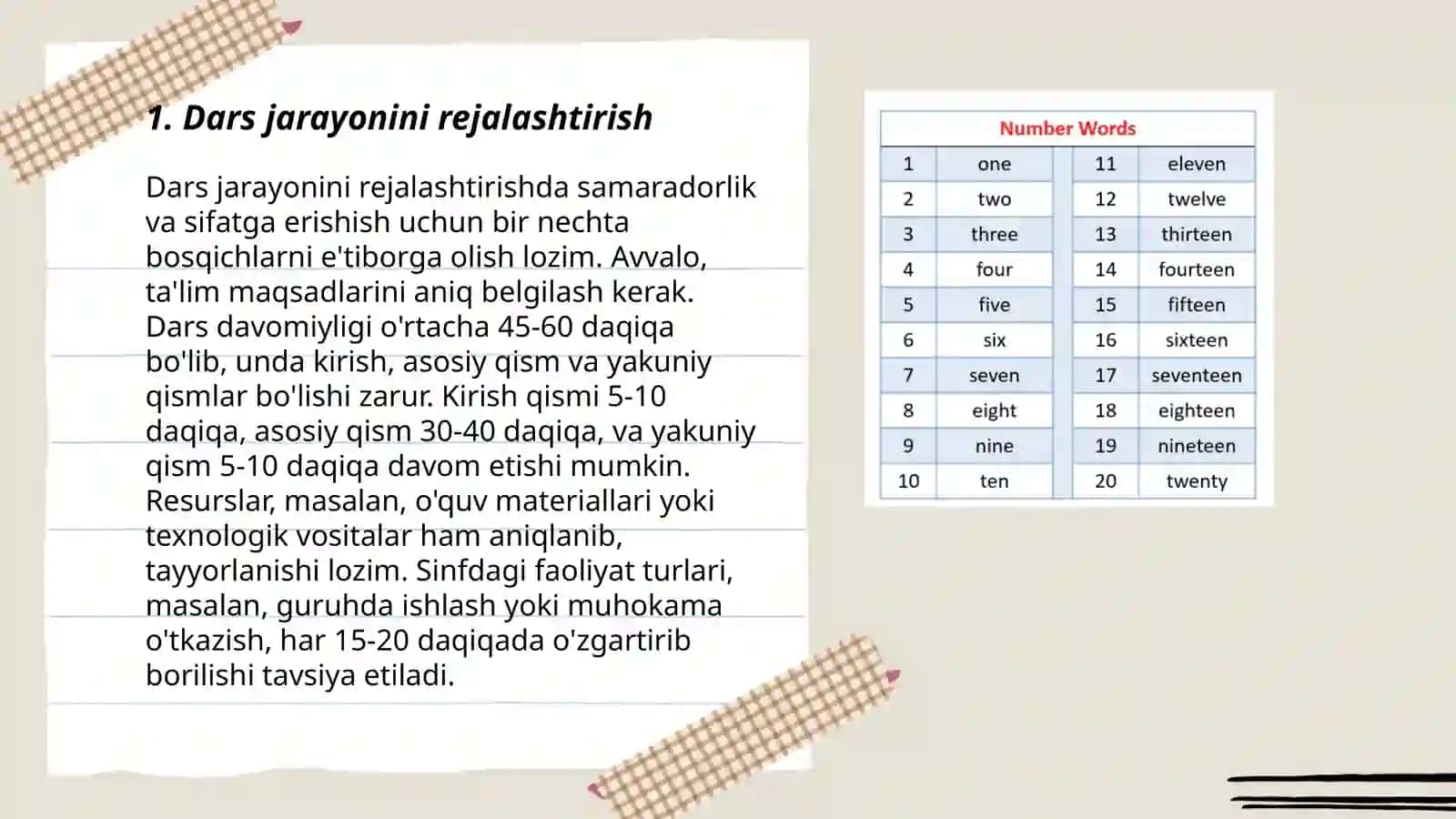 Talimni tashkil etish turlari va shakllari 3
