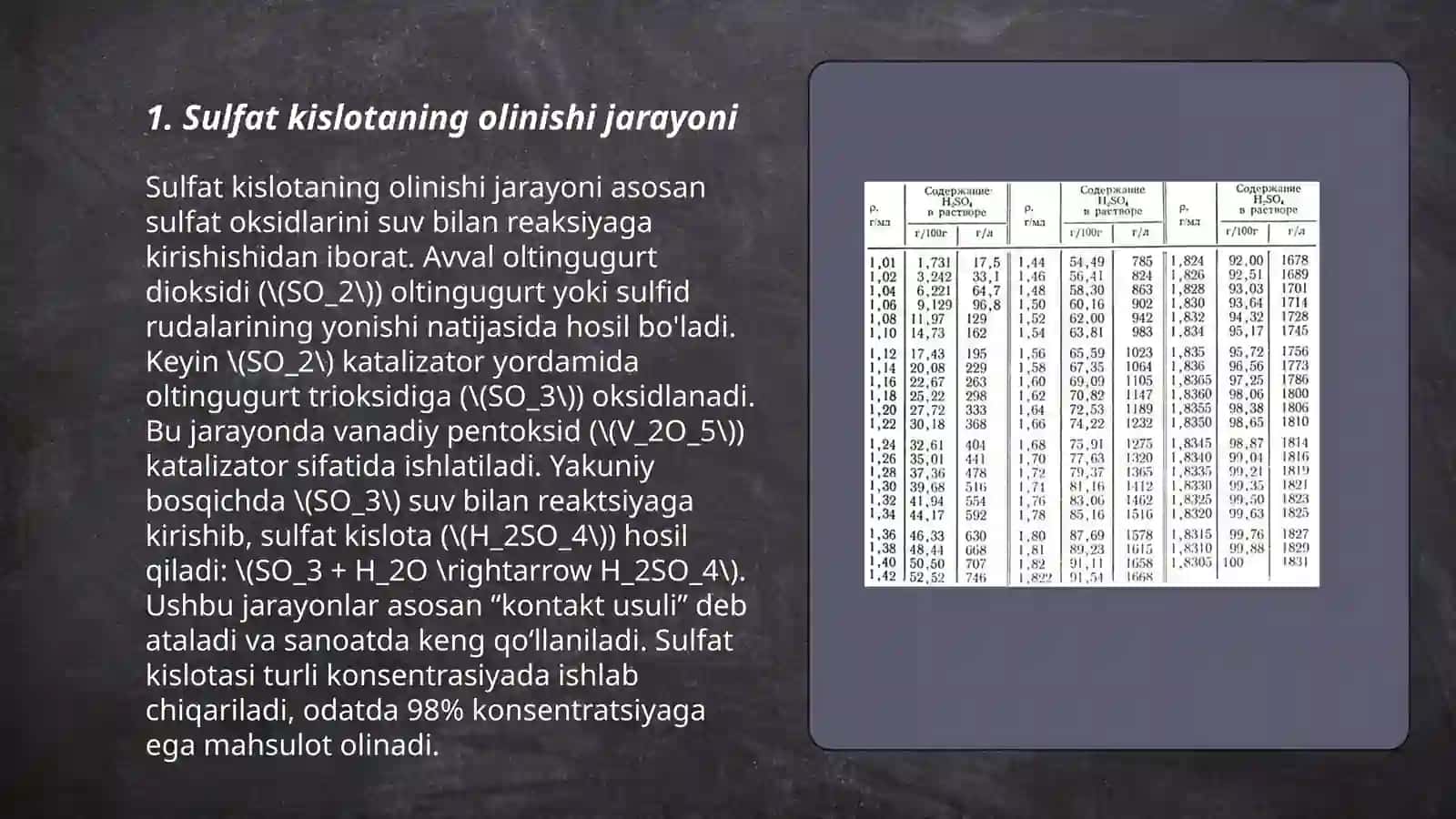 Sulfat kislotaning olinishi. Nitroza usuli bilan 3