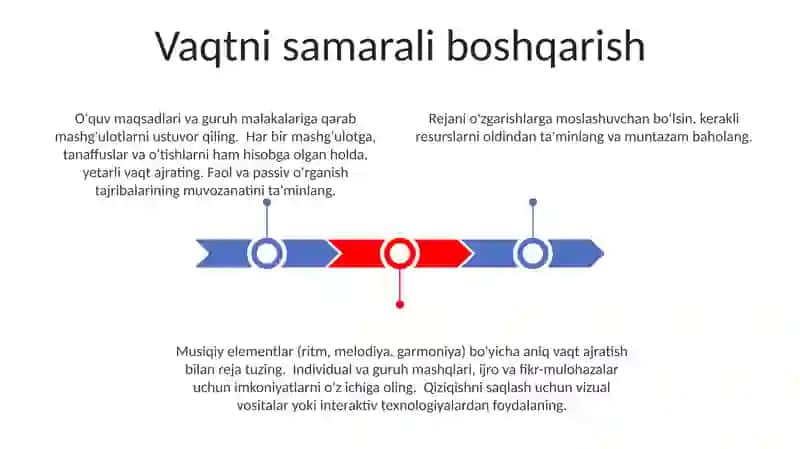 Kichik guruhda musiqa faoliyatlari ishlanmasi tuzish 3