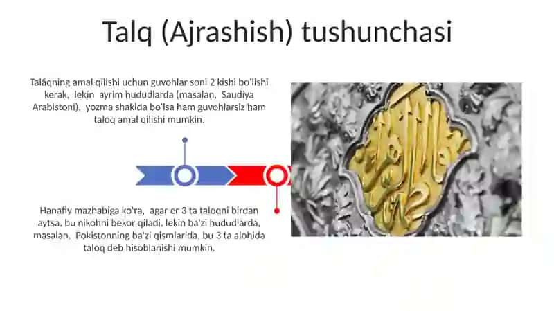 Islom huquqshunosligi 3
