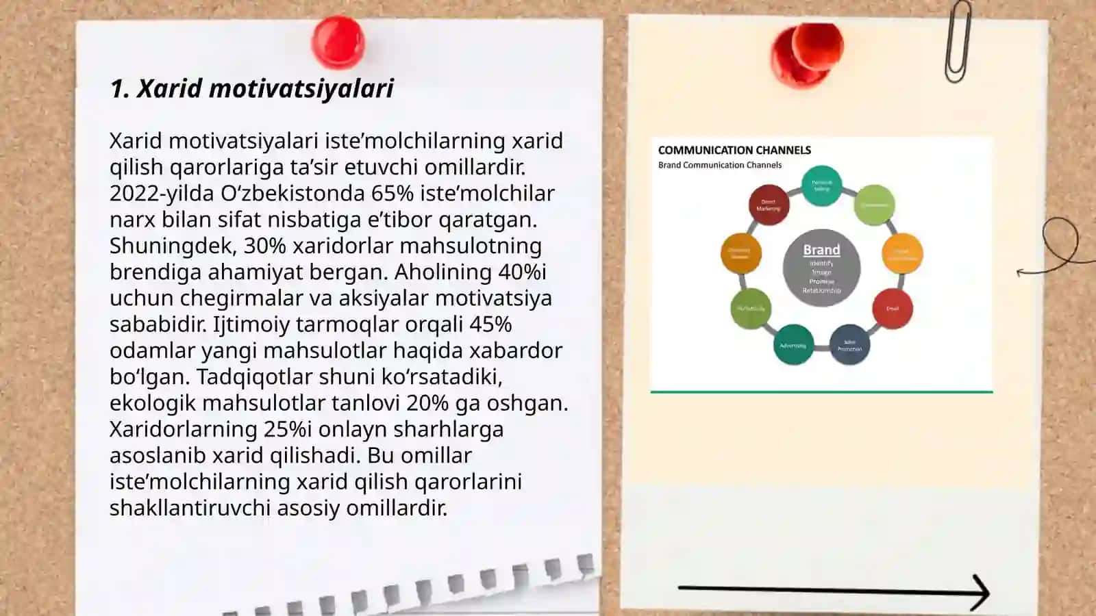 Marketingning psixologik jabhalari 3