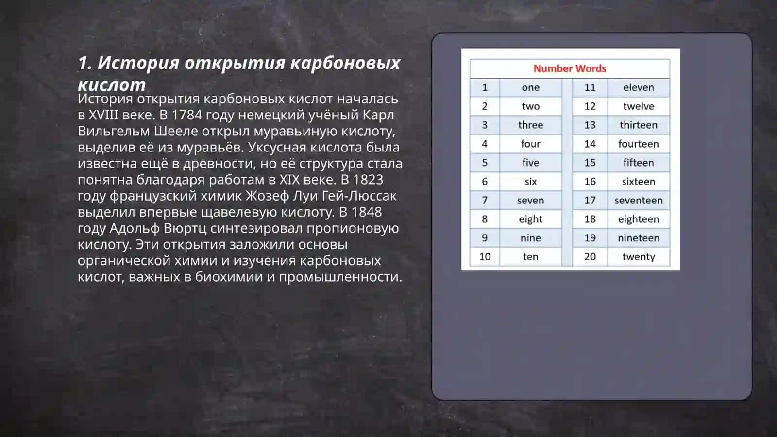 Разработка методики преподавания темы Карбоновые кислоты 3