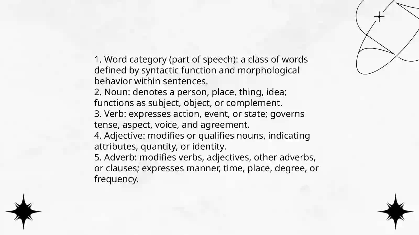 The Concept of Word Category and Its General Definition 3