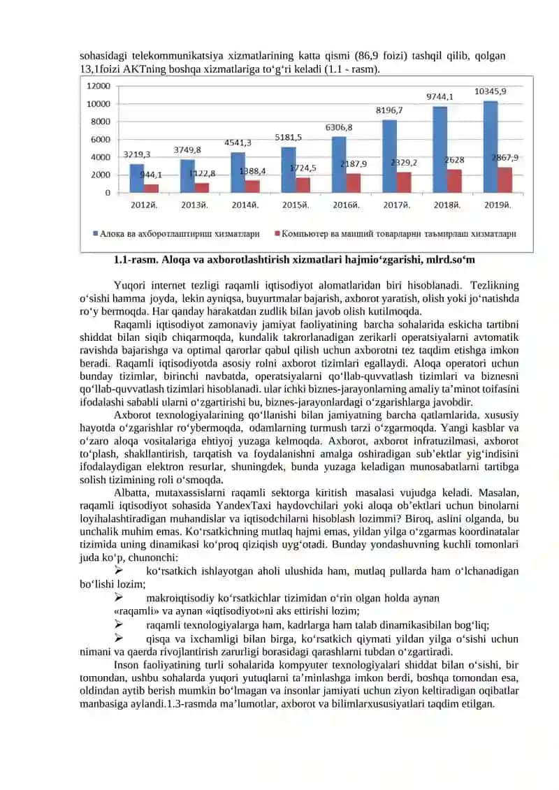 MAVZU. RAQAMLI IQTISODIYOT FANIGA KIRISH 3