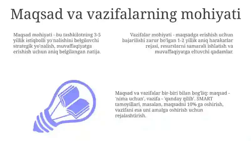 Menejment maqsad va vazifalari 3