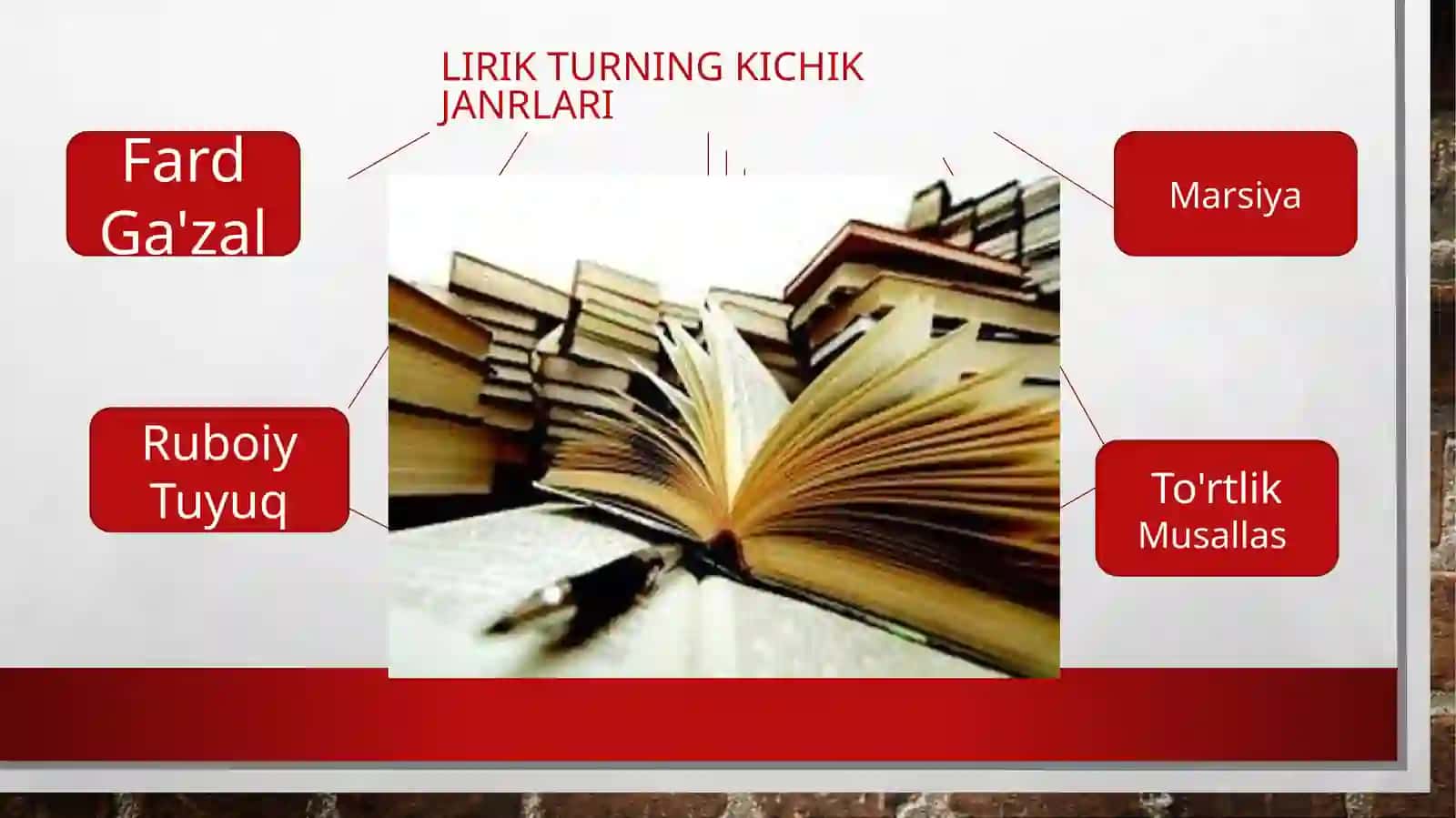 Lirik turning kichik janrlari 3