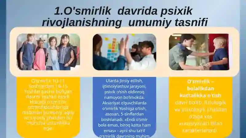 O‘smirlik davri 3