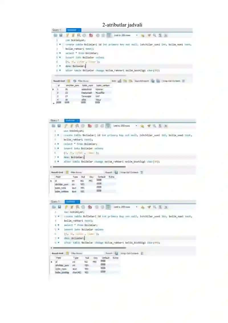 SQL tilida jadvallar yaratish, o’zgartirish va o’chirish 3