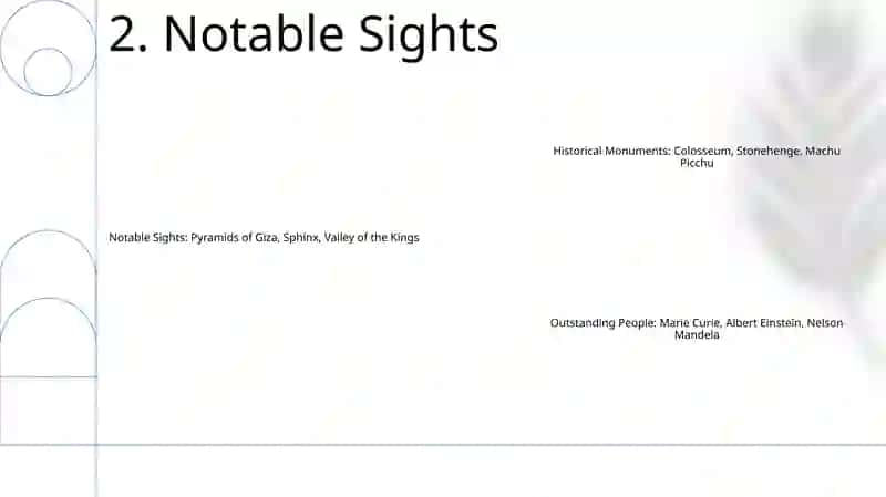 Historical Monuments, Sights, Outstanding People Of The Country 3