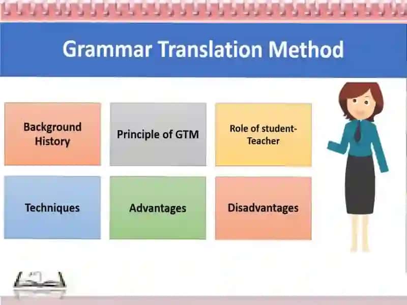 Tarjima-ma'nviy metod (Grammar-translation method) 3