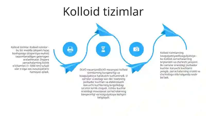 Kolloid Sistemalarning Koagulyatsiyasi 3