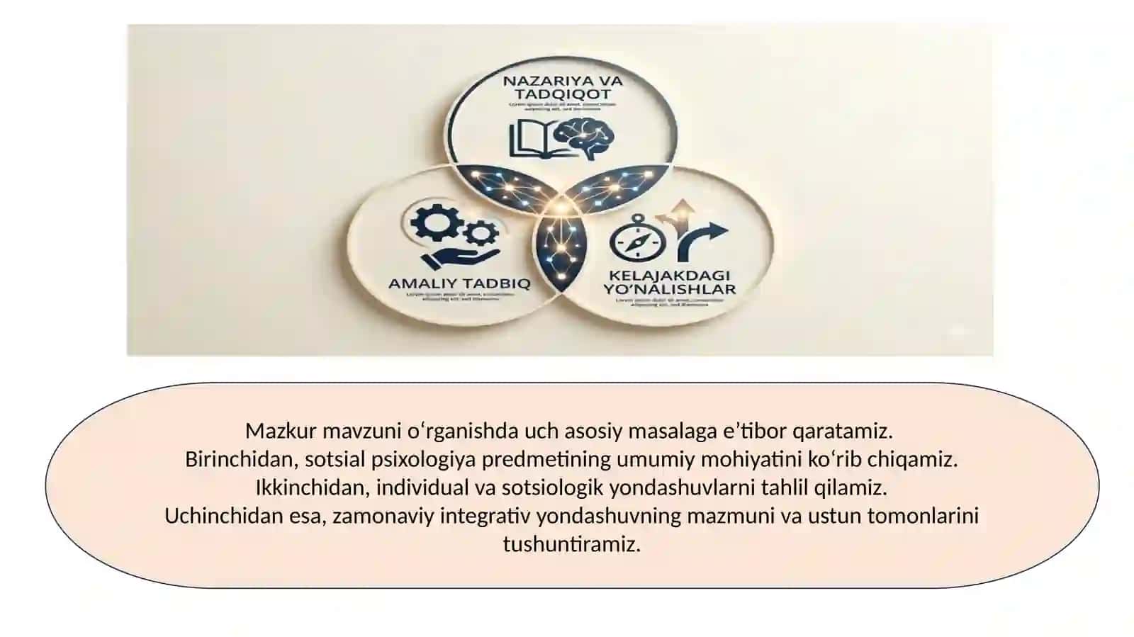 Taqdimot prezintatsiya slayd 3
