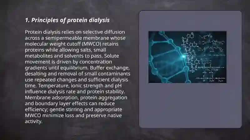Protein dialysis and isoelectric point determination 3