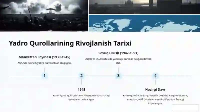 Qirg`in Qurollari: Xavf va Tahdid 3