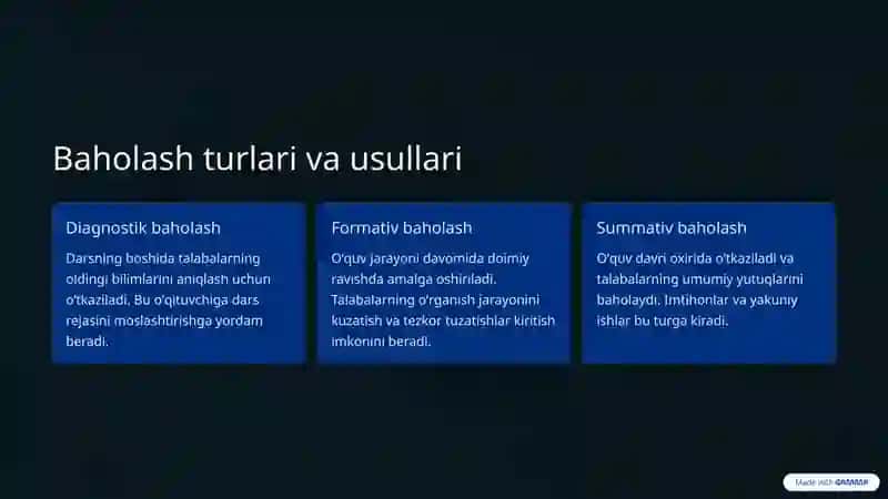 Baholash tizimi 3
