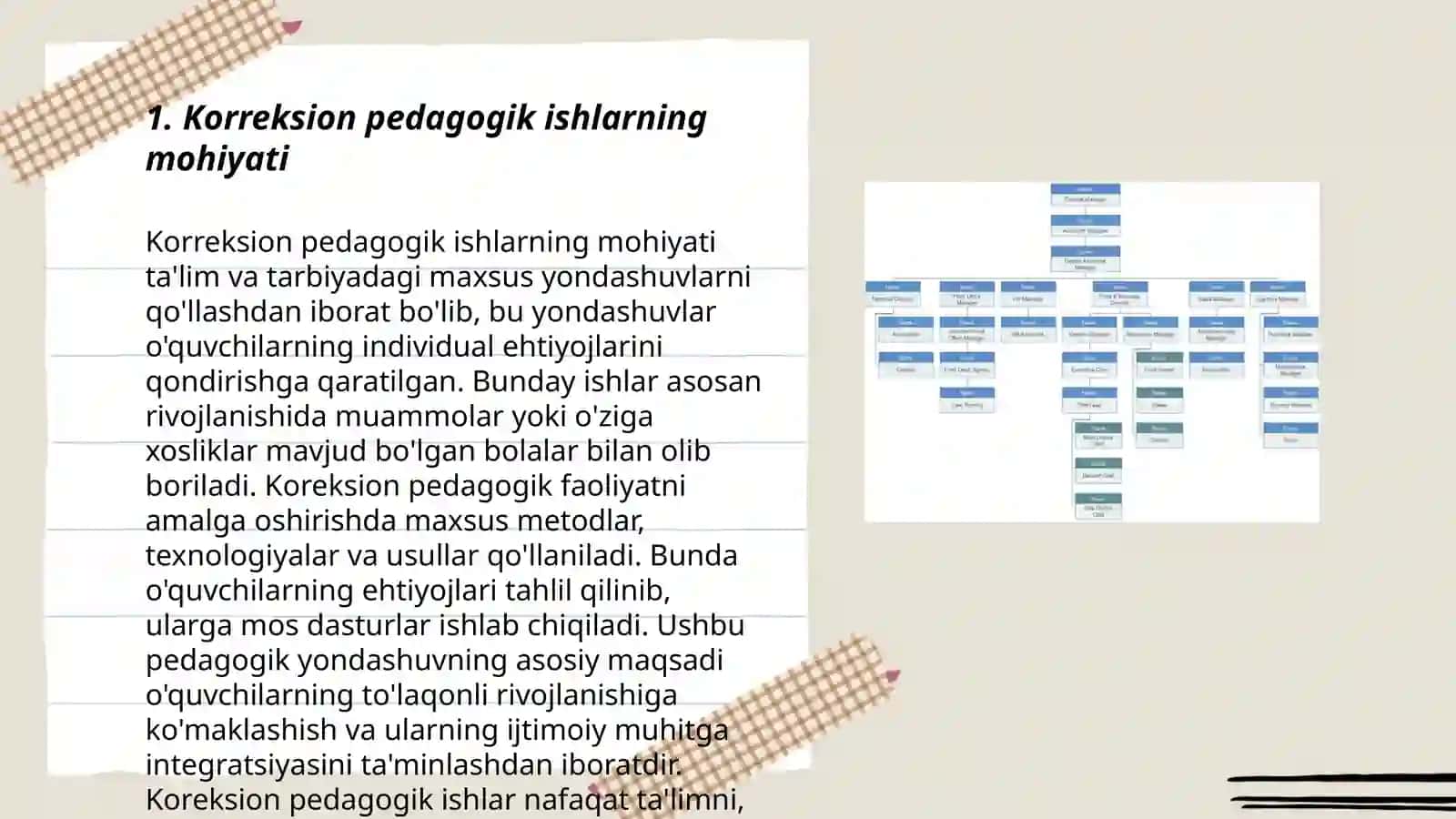 Korreksion pedagogik ishlarning mohiyati 3