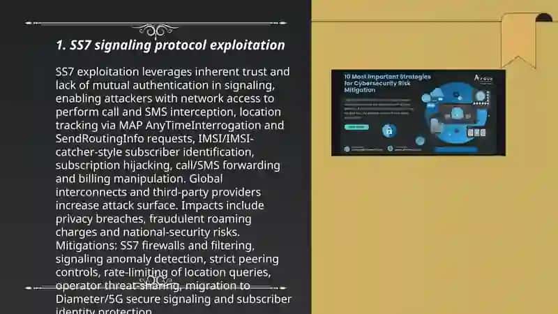 Cybersecurity Risks in Telecom Networks 3
