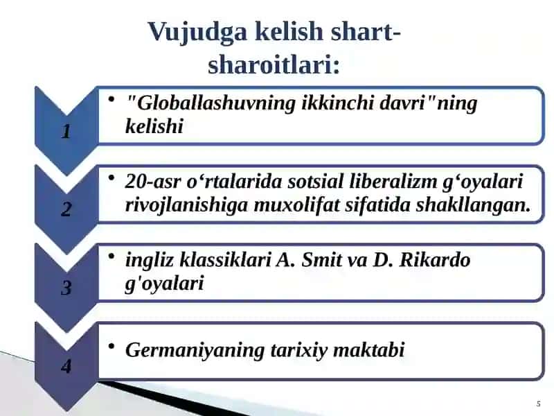 NEOLIBERAL IQTISODIYOT 3