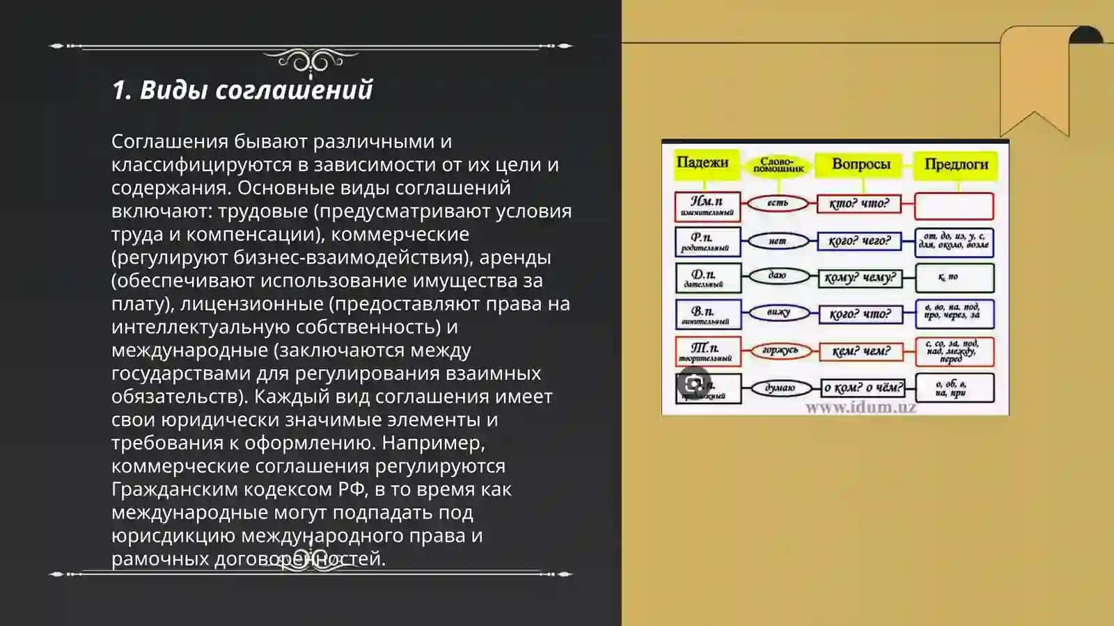 Виды соглашений 3