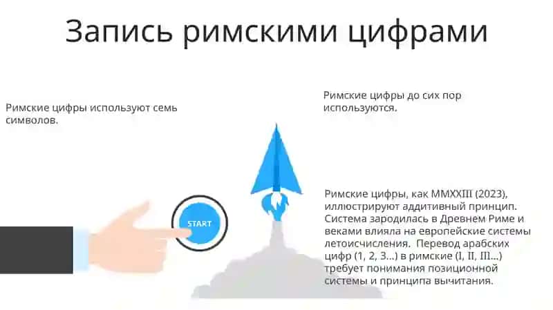 Римские цифры 3
