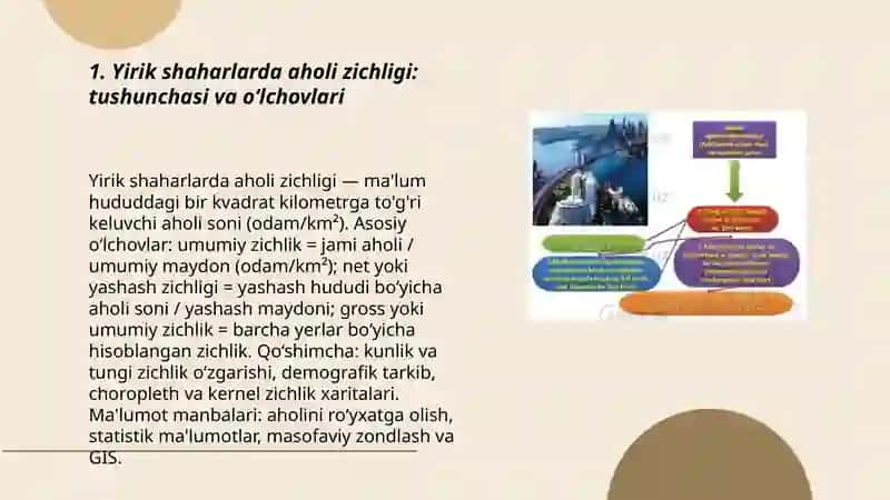 Yirik shaharlarda aholi zichligi 3