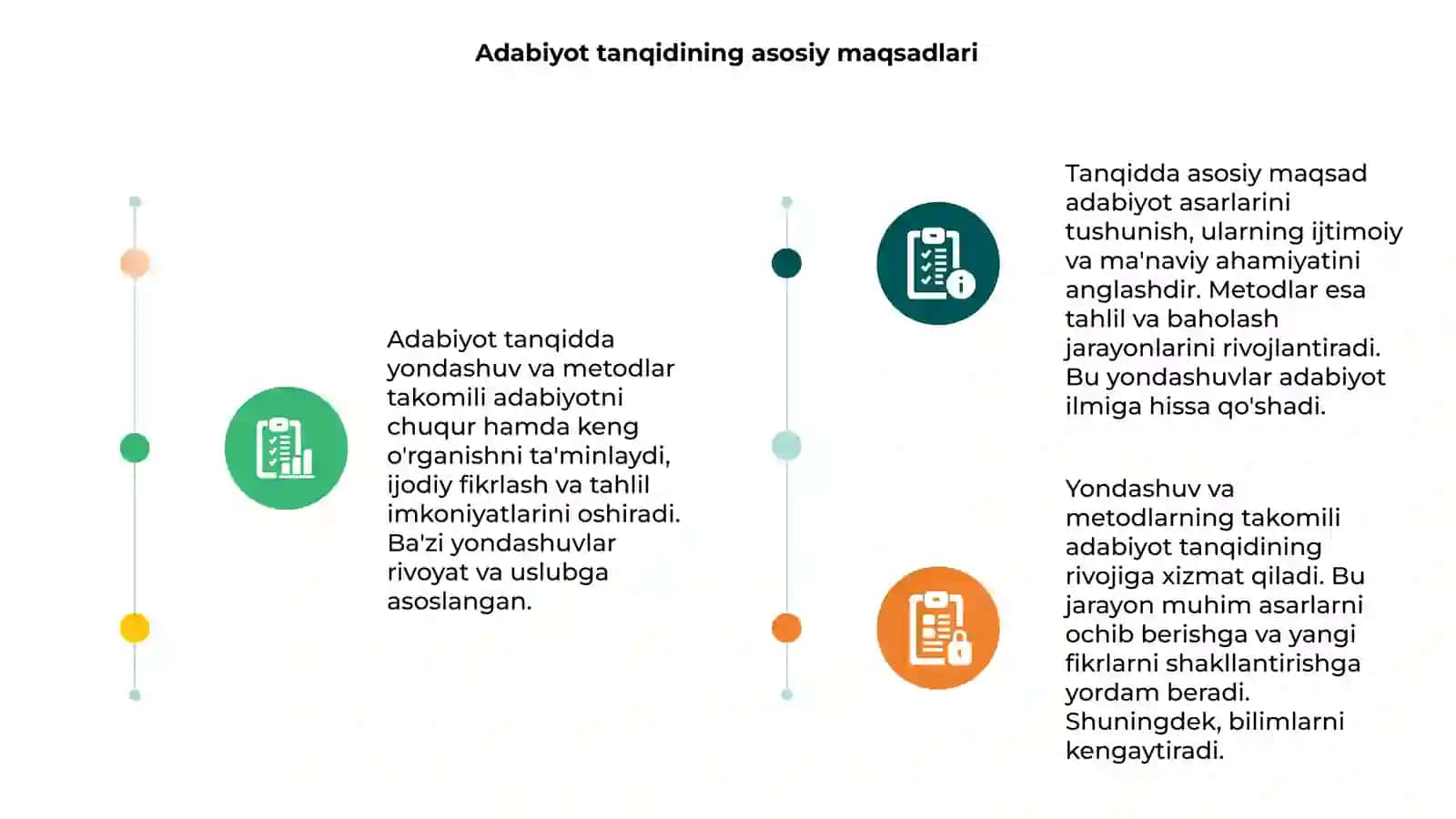 Adabiyot tanqidda yondashuv va metodlar takomili 3