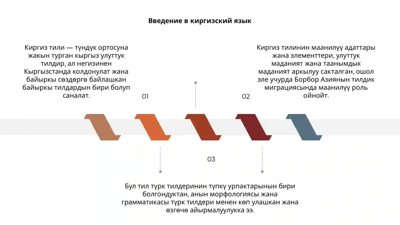 Киргиз тили 3