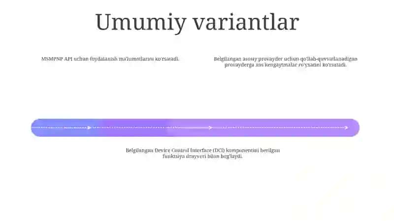Asosiy sintaksis 3
