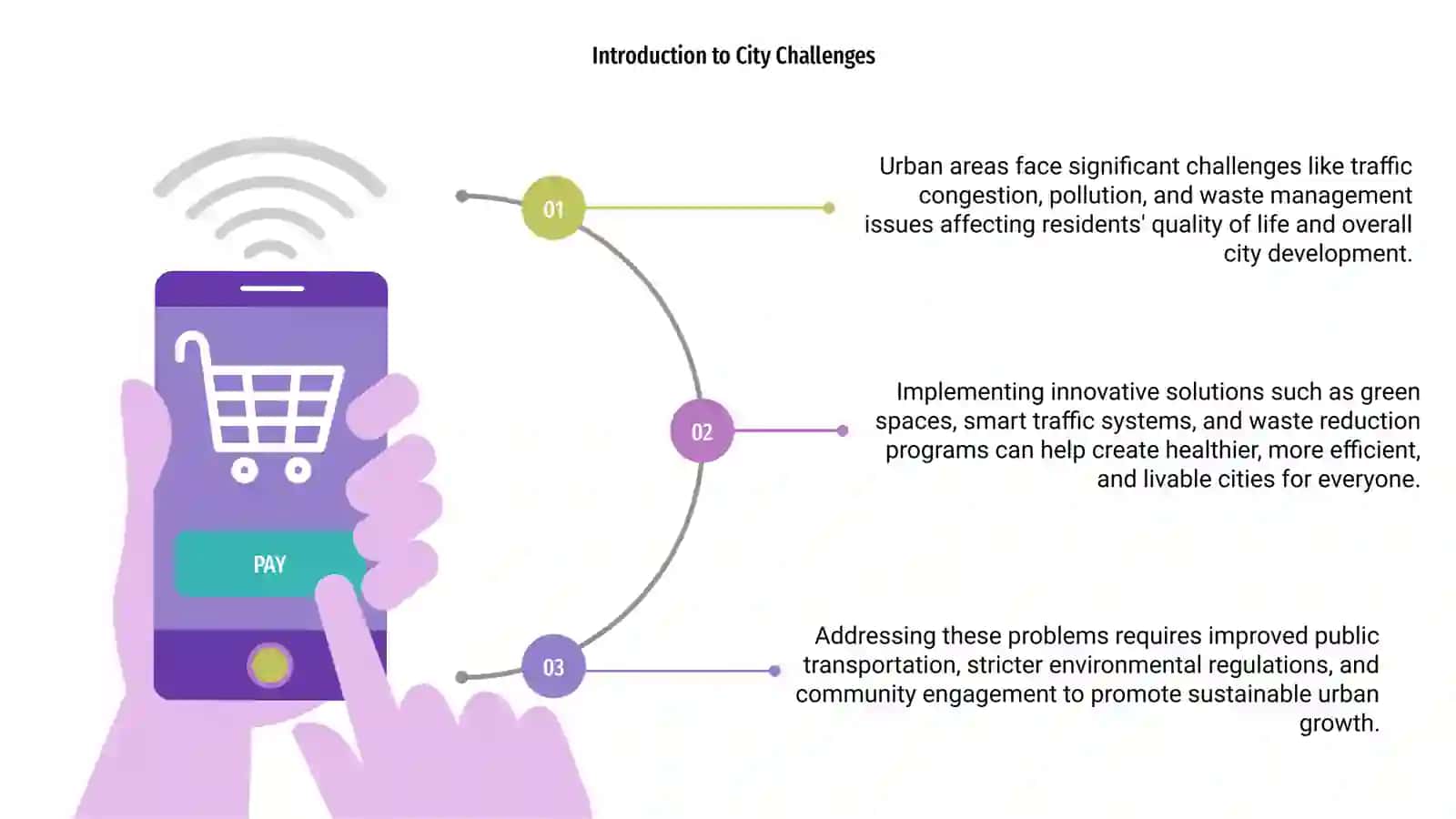 Introduction to City Challenges 3
