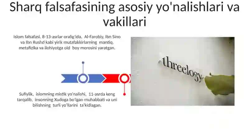 Falsafaning mohiyati 3