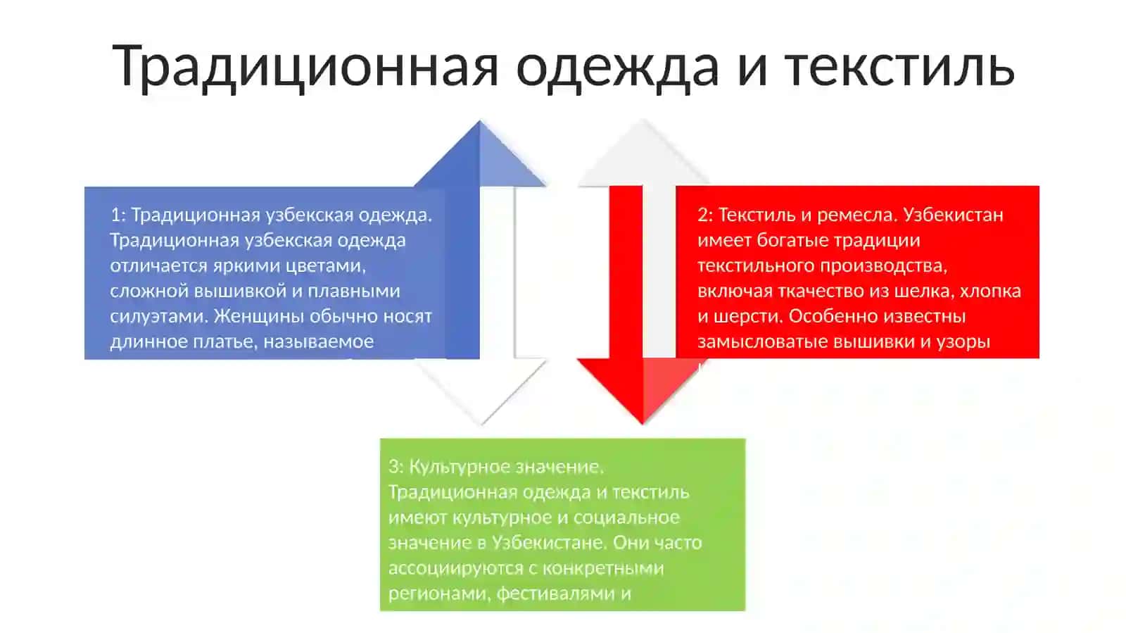 Традиции И Обычаи Нарадов Узбекистана 3