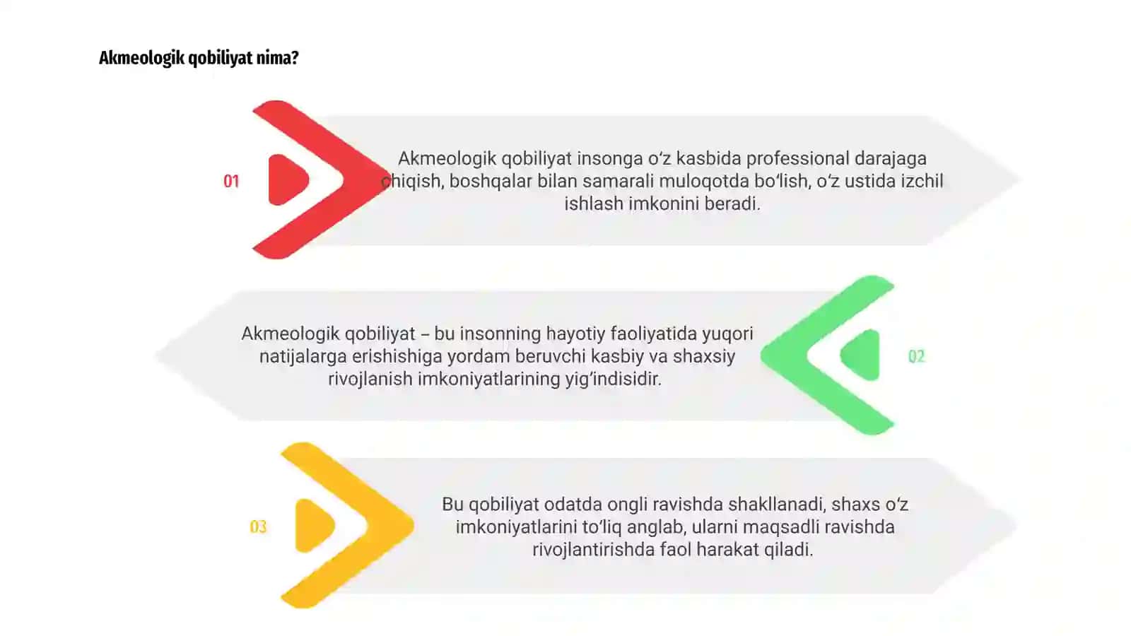 Akmeologik qobiliyat 3