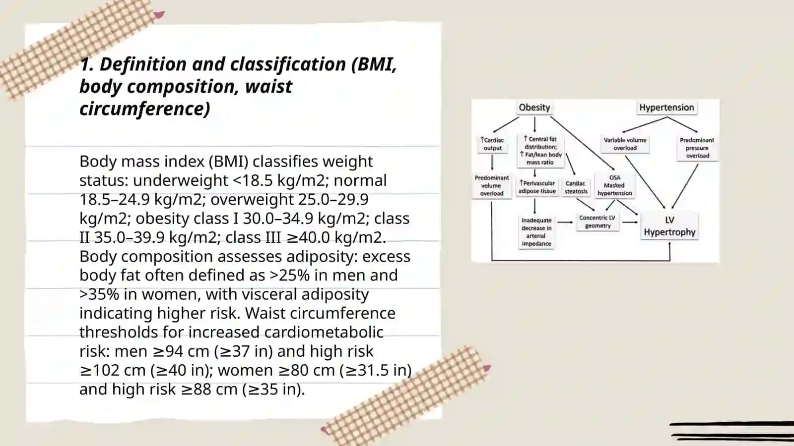 Obesity and Overweight 3