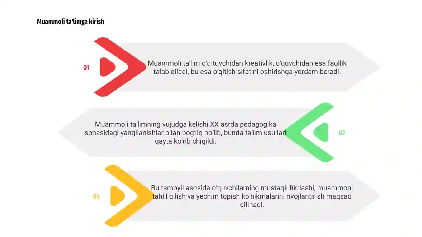 Muammoli ta'limning vujudga kelish tarixi 3