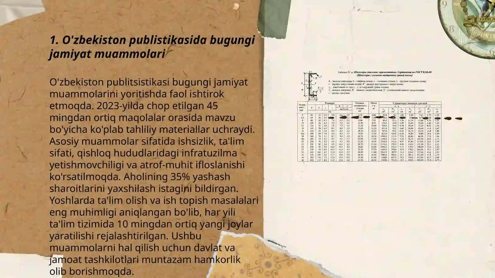 O'zbekiston publistikasida bugungi jamiyat muammolari 3