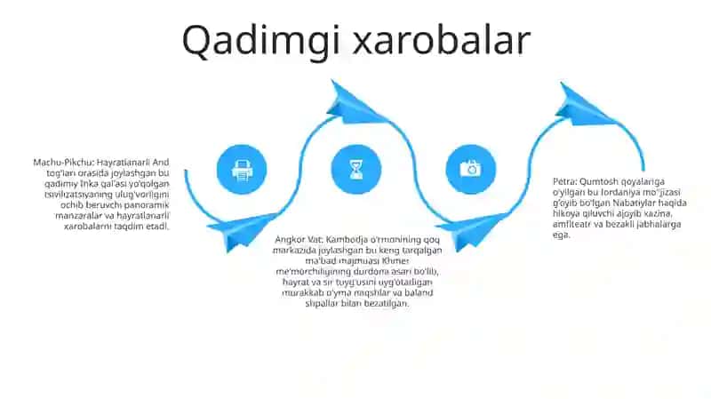 Tarixiy diqqatga sazovor joylar 3