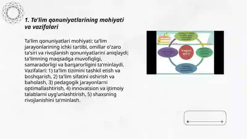 Ta'lim qonuniyatlari 3