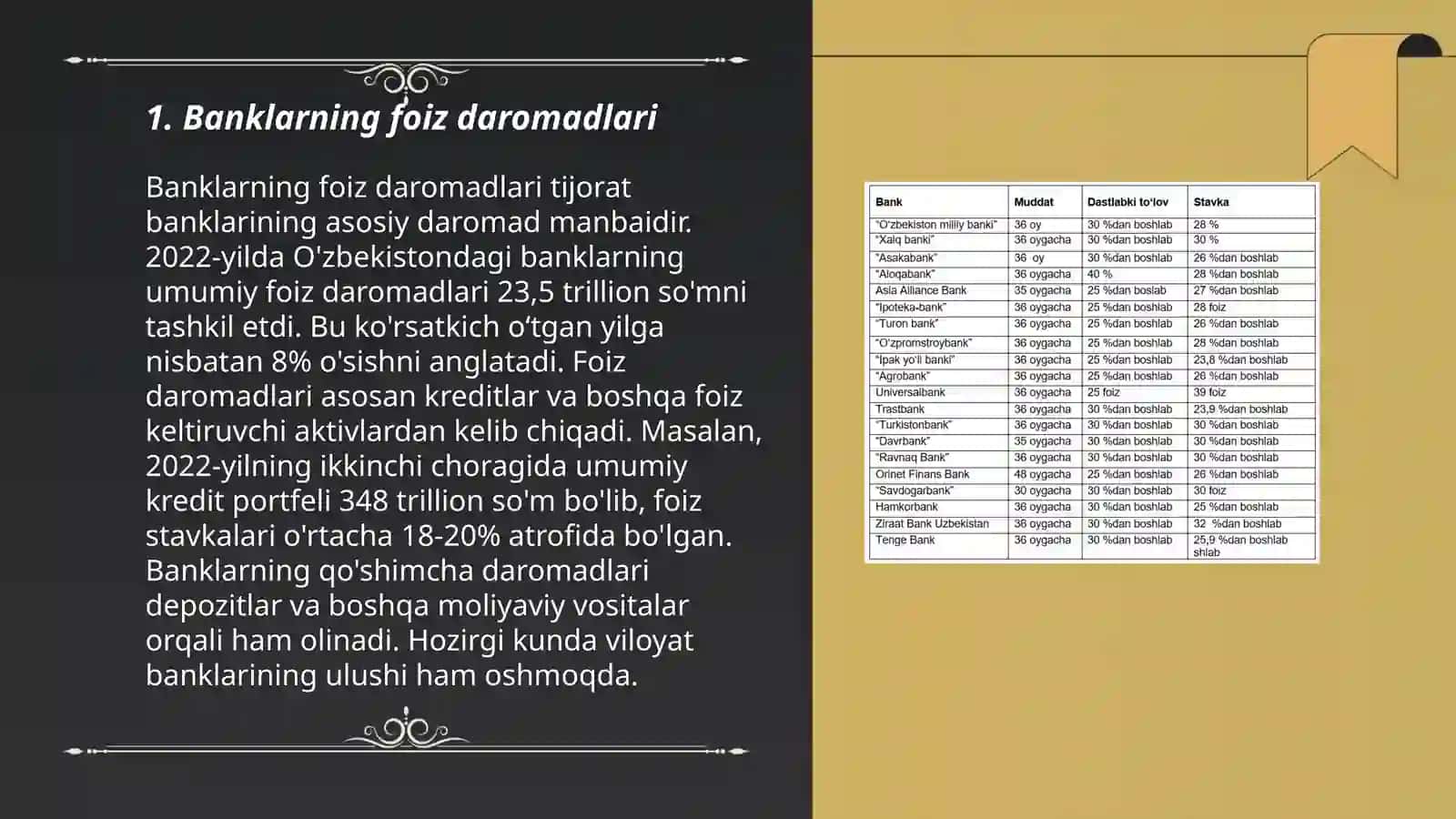 Banklarning daromadlar hisobi 3