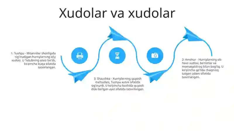 Kavkaz Xalqlari Mifalogiyasi 3