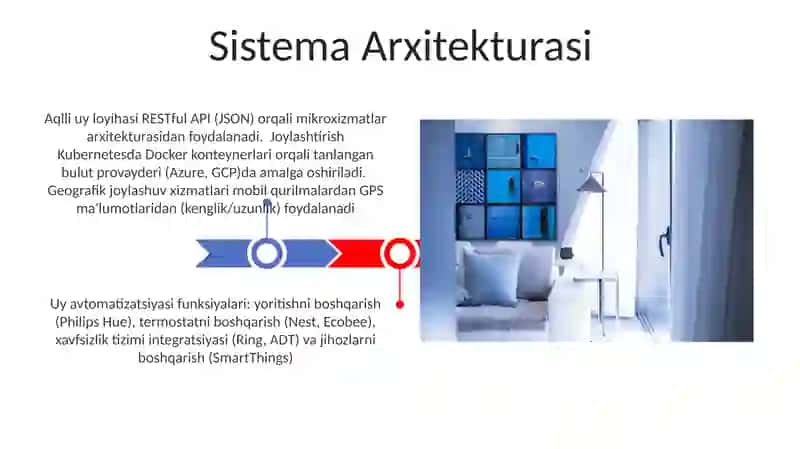Aqilli uy loyihasi 3