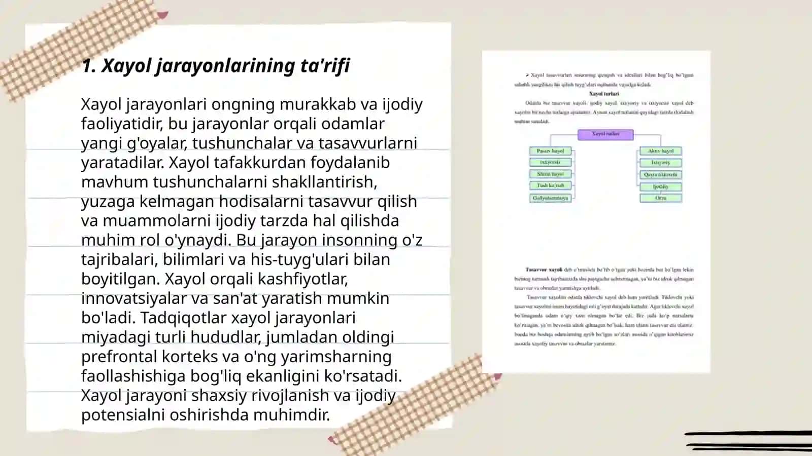 Xayol jarayonlari va xayol turlari 3