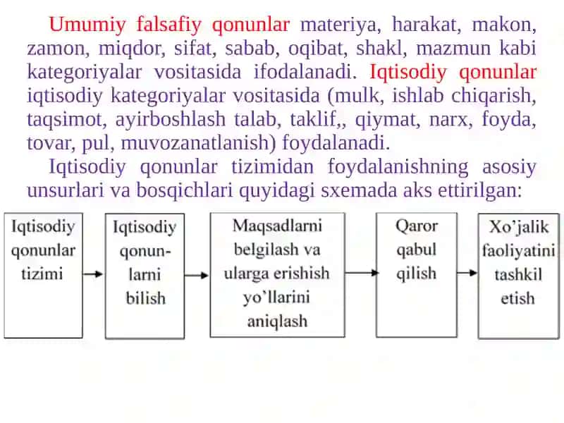 MENEJMENT QONUNLARI VA TAMOYILLARI 3